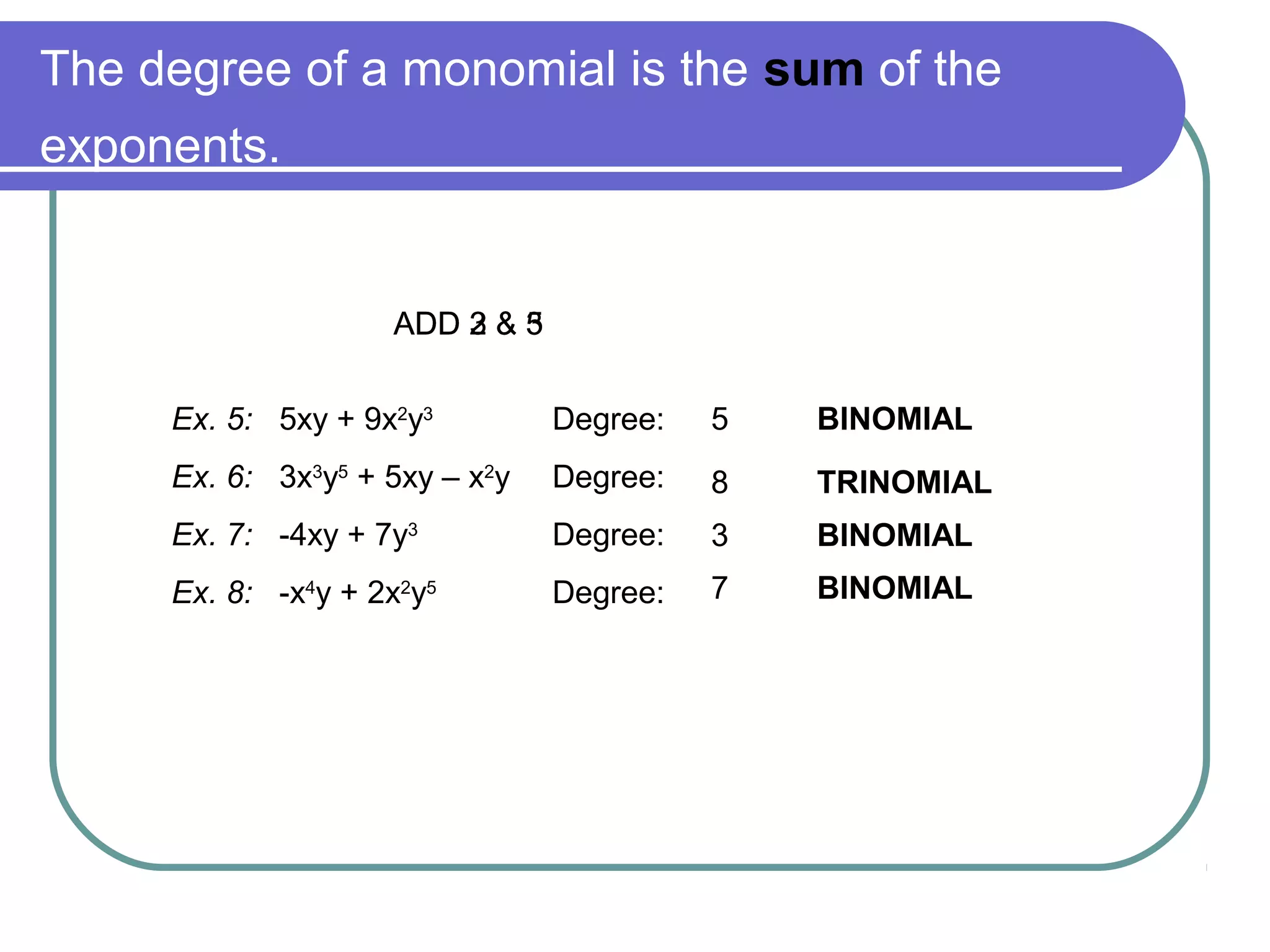 The degree of a monomial is the sum of the
exponents.
Ex. 5: 5xy + 9x2
y3
Degree:
Ex. 6: 3x3
y5
+ 5xy – x2
y Degree:
Ex. 7: -4xy + 7y3
Degree:
Ex. 8: -x4
y + 2x2
y5
Degree:
5
ADD 2 & 3ADD 3 & 5
8
3
ADD 2 & 5
7
BINOMIAL
TRINOMIAL
BINOMIAL
BINOMIAL