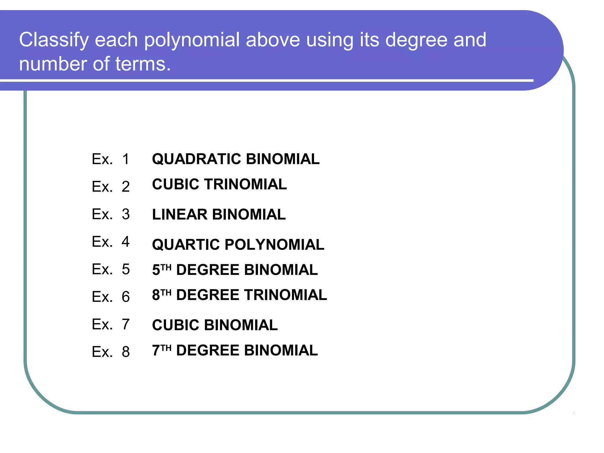 Classify each polynomial above using its degree and
number of terms.
Ex. 1
Ex. 2
Ex. 3
Ex. 4
Ex. 5
Ex. 6
Ex. 7
Ex. 8
QUADRATIC BINOMIAL
CUBIC TRINOMIAL
LINEAR BINOMIAL
QUARTIC POLYNOMIAL
5TH
DEGREE BINOMIAL
8TH
DEGREE TRINOMIAL
CUBIC BINOMIAL
7TH
DEGREE BINOMIAL