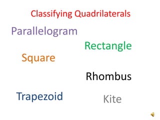 Classifying Quadrilaterals
Parallelogram
                Rectangle
  Square
                 Rhombus
 Trapezoid           Kite
 