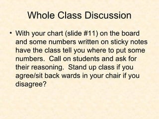 Whole Class Discussion
• With your chart (slide #11) on the board
and some numbers written on sticky notes
have the class tell you where to put some
numbers. Call on students and ask for
their reasoning. Stand up class if you
agree/sit back wards in your chair if you
disagree?
 