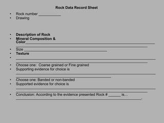 Rock Data Record Sheet Rock number ___________ Drawing  Description of Rock  Mineral Composition &   Color _________________________________________________________________________________________________________________________________ Size _________________________________________ Texture ______________________________________________________________________________________________________________________________________ Choose one:  Coarse grained or Fine grained Supporting evidence for choice is ____________________________________________________________________________________________________________________ Choose one: Banded or non-banded Supported evidence for choice is ______________________________________________________________________________________________________________________________________ Conclusion: According to the evidence presented Rock # ______ is…______________________________________________________________. 