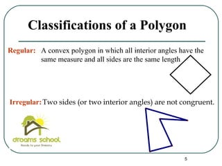Classify polygons | PPT