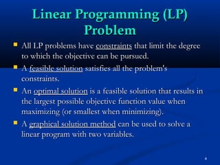 Introduction to Linear Programming | PPT