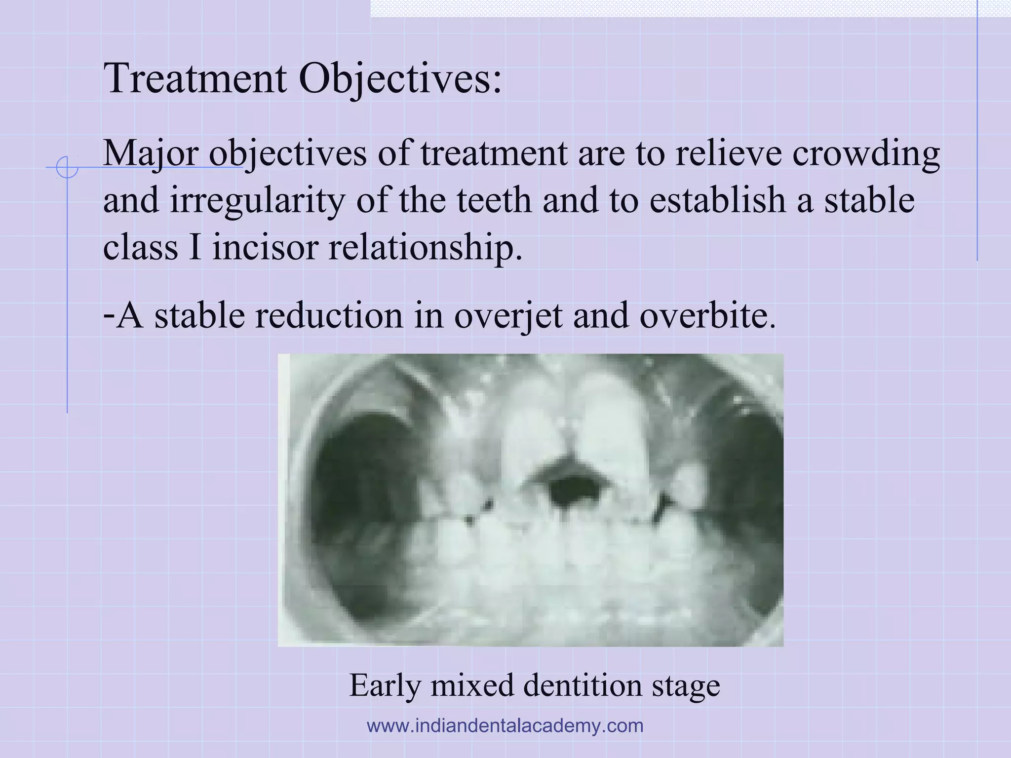Treatment Objectives:
Major objectives of treatment are to relieve crowding
and irregularity of the teeth and to establish a stable
class I incisor relationship.
-A stable reduction in overjet and overbite.
Early mixed dentition stage
www.indiandentalacademy.com
 