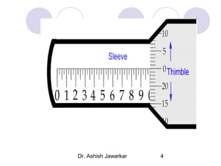 Dr. Ashish Jawarkar

4

 