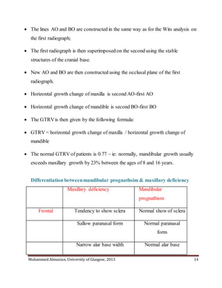Mohammed Almuzian, University of Glasgow, 2013 14
 The lines AO and BO are constructed in the same way as for the Wits analysis on
the first radiograph;
 The first radiograph is then superimposed on the second using the stable
structures of the cranial base.
 New AO and BO are then constructed using the occlusal plane of the first
radiograph.
 Horizontal growth change of maxilla is second AO-first AO
 Horizontal growth change of mandible is second BO-first BO
 The GTRVis then given by the following formula:
 GTRV = horizontal growth change of maxilla / horizontal growth change of
mandible
 The normal GTRV of patients is 0.77 – ie: normally, mandibular growth usually
exceeds maxillary growth by 23% between the ages of 8 and 16 years.
Differentiation betweenmandibular prognathsim & maxillary deficiency
Maxillary deficiency Mandibular
prognathism
Frontal Tendency to show sclera Normal show of sclera
Sallow paranasal form Normal paranasal
form
Narrow alar base width Normal alar base
 
