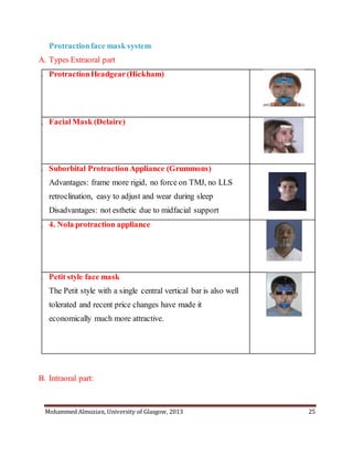 Mohammed Almuzian, University of Glasgow, 2013 25
Protractionface mask system
A. Types Extraoral part
1. ProtractionHeadgear(Hickham)
2. FacialMask (Delaire)
3. Suborbital ProtractionAppliance (Grummons)
 Advantages: frame more rigid, no force on TMJ, no LLS
retroclination, easy to adjust and wear during sleep
 Disadvantages: not esthetic due to midfacial support
4. 4. Nola protraction appliance
5. Petit style face mask
The Petit style with a single central vertical bar is also well
tolerated and recent price changes have made it
economically much more attractive.
B. Intraoral part:
 