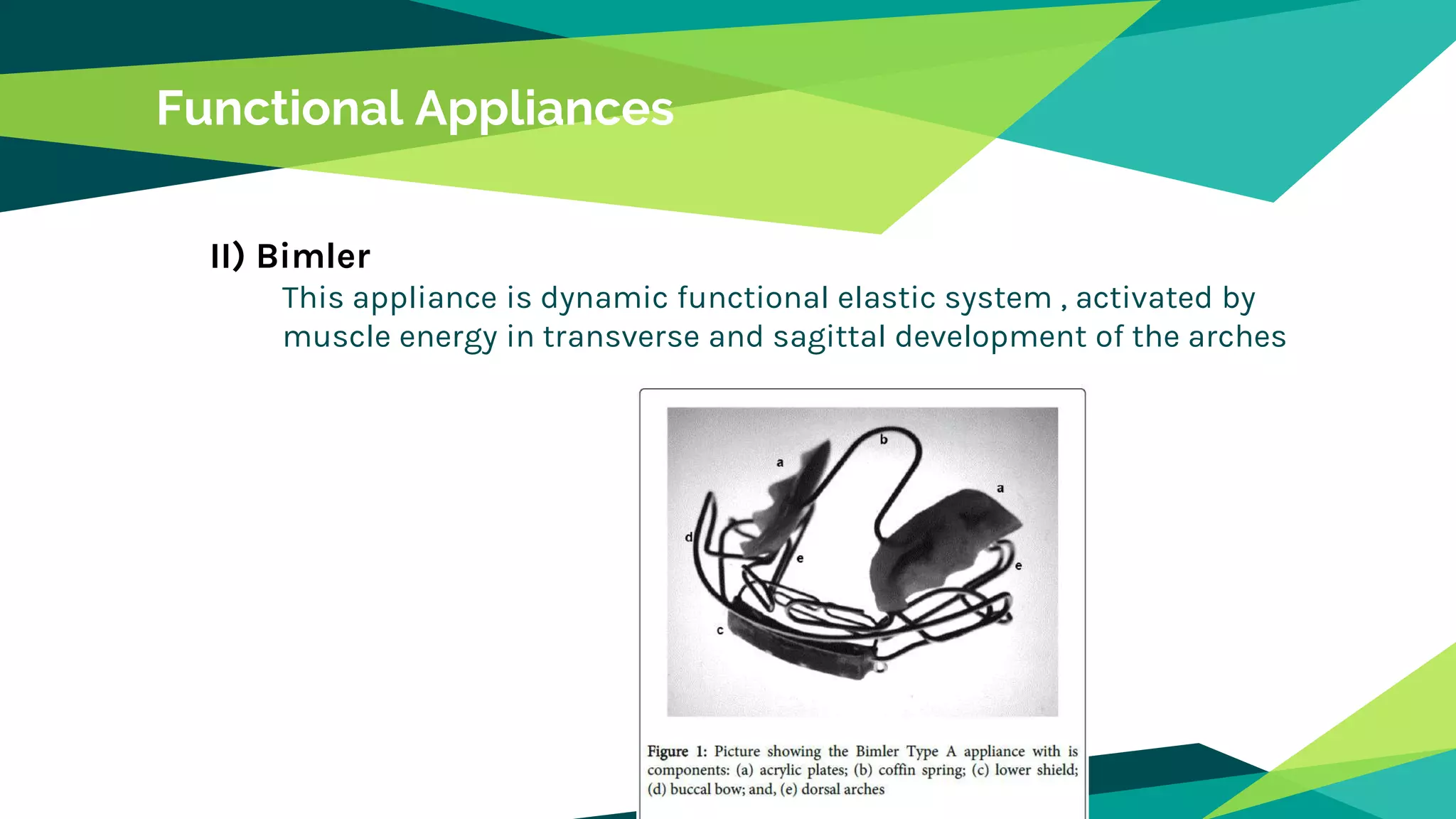 Functional Appliances
II) Bimler
This appliance is dynamic functional elastic system , activated by
muscle energy in transverse and sagittal development of the arches
 
