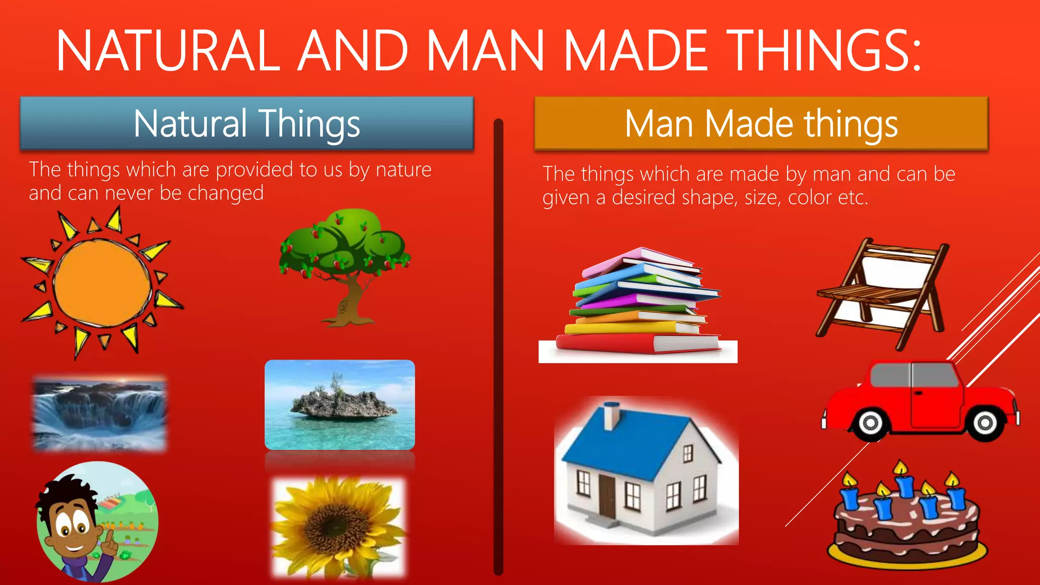NATURAL AND MAN MADE THINGS:
Natural Things Man Made things
The things which are provided to us by nature
and can never be changed
The things which are made by man and can be
given a desired shape, size, color etc.