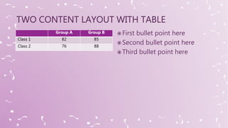  First bullet point here
 Second bullet point here
 Third bullet point here
Group A Group B
Class 1 82 85
Class 2 76 88
 