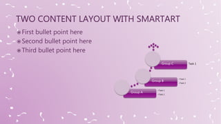 Group A
•Task 1
•Task 2
Group B
•Task 1
•Task 2
Group C Task 1
 First bullet point here
 Second bullet point here
 Third bullet point here
 