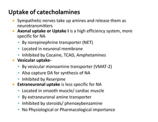  Sympathetic nerves take up amines and release them as
neurotransmitters
 Axonal uptake or Uptake I is a high efficiency system, more
specific for NA
 By norepinephrine transporter (NET)
 Located in neuronal membrane
 Inhibited by Cocaine, TCAD, Amphetamines
 Vesicular uptake-
 By vesicular monoamine transporter (VMAT-2)
 Also capture DA for synthesis of NA
 Inhibited by Reserpine
 Extraneuronal uptake is less specific for NA
 Located in smooth muscle/ cardiac muscle
 By extraneuronal amine transporter
 Inhibited by steroids/ phenoxybenzamine
 No Physiological or Pharmacological importance
 