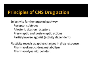Selectivity for the targeted pathway
Receptor subtypes
Allosteric sites on receptors
Presynaptic and postsynaptic actions
Partial/inverse agonist (activity dependent)
Plasticity reveals adaptive changes in drug response
Pharmacokinetic: drug metabolism
Pharmacodynamic: cellular
 