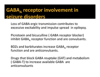 Loss of GABA-ergic transmission contributes to
excessive excitability and impulse spread in epilepsy.
Picrotoxin and bicuculline ( GABA receptor blocker)
inhibit GABAA receptor function and are convulsants.
BDZs and barbiturates increase GABAA receptor
function and are anticonvulsants.
Drugs that block GABA reuptake (GAT) and metabolism
( GABA-T) to increase available GABA are
anticonvulsants
 