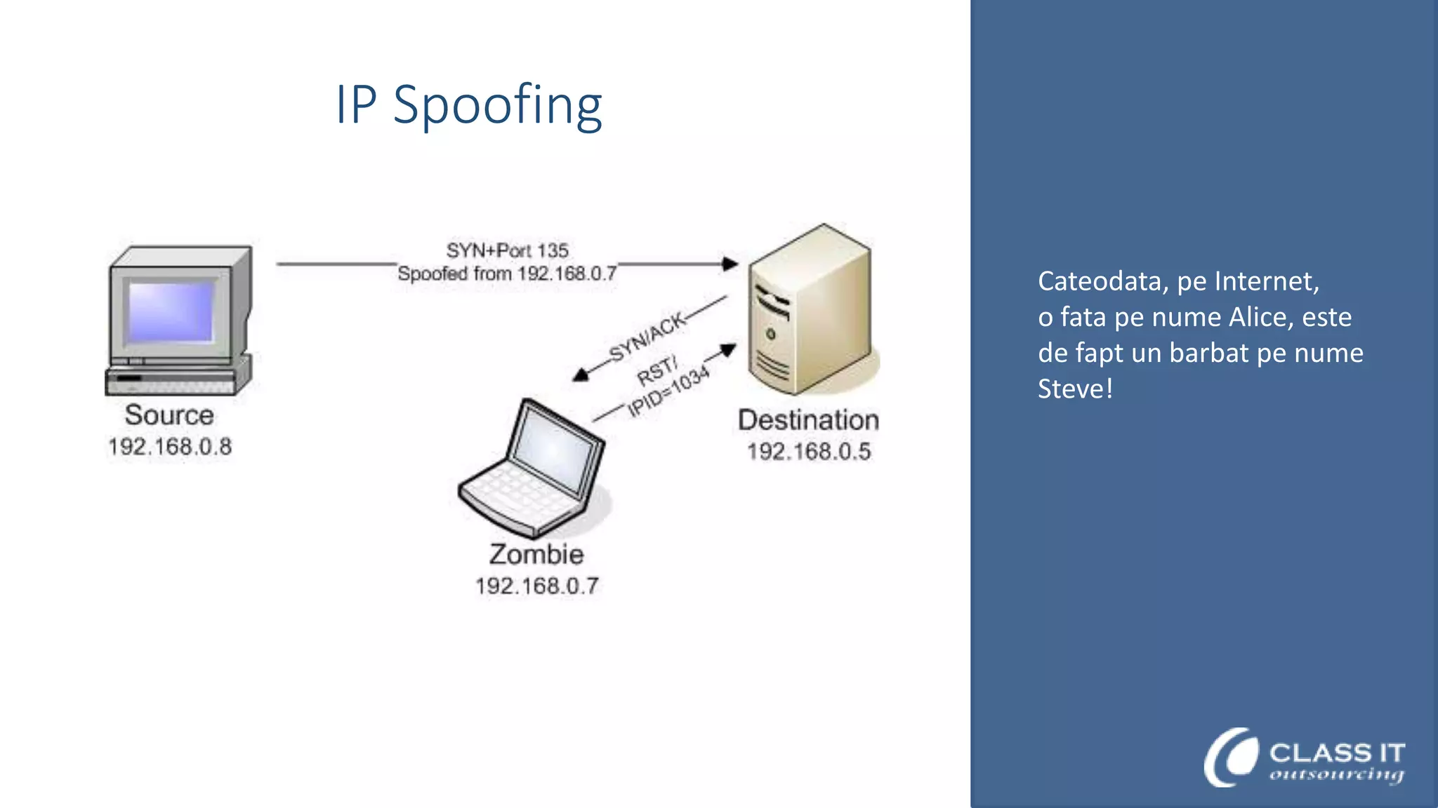 IP Spoofing
Cateodata, pe Internet,
o fata pe nume Alice, este
de fapt un barbat pe nume
Steve!

 