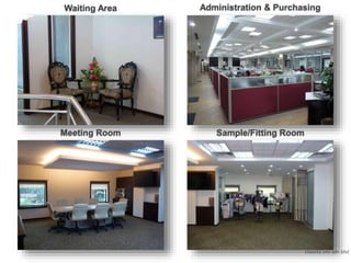 classita (m) sdn bhd
Waiting Area Administration & Purchasing
Meeting Room Sample/Fitting Room
 