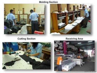 classita (m) sdn bhd
Molding Section
Cutting Section Receiving Area
 