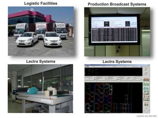 classita (m) sdn bhd
Logistic Facilities
Lectra Systems
Production Broadcast Systems
Lectra Systems
 
