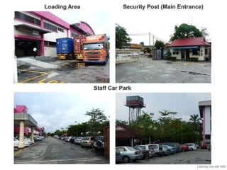 classita (m) sdn bhd
Loading Area Security Post (Main Entrance)
Staff Car Park
 