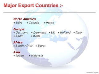 North America
● USA ● Canada ● Mexico
Europe
● Germany ● Denmark ● UK ● Holland ● Italy
● Spain ● Russia
Africa
● South Africa ● Egypt
Asia
• Japan ● Malaysia
classita (m) sdn bhd
 