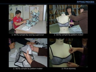 1. Verify sample by sewing supervisor 2. Verify sample by pattern maker
2. Verify sample by pattern maker 3. Fit on dummy
 