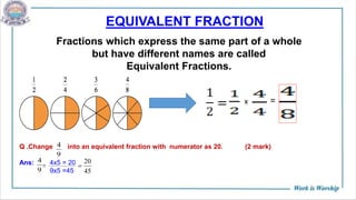 Class IV-Ch 9-fractions.pptx
