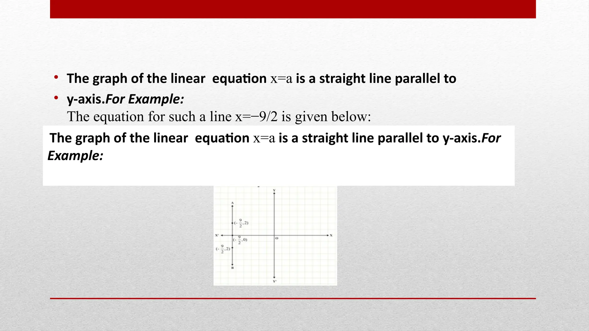 • The graph of the linear equation x=a is a straight line parallel to
• y-axis.For Example:
The equation for such a line x=−9/2 is given below:
The graph of the linear equation x=a is a straight line parallel to y-axis.For
Example:
 