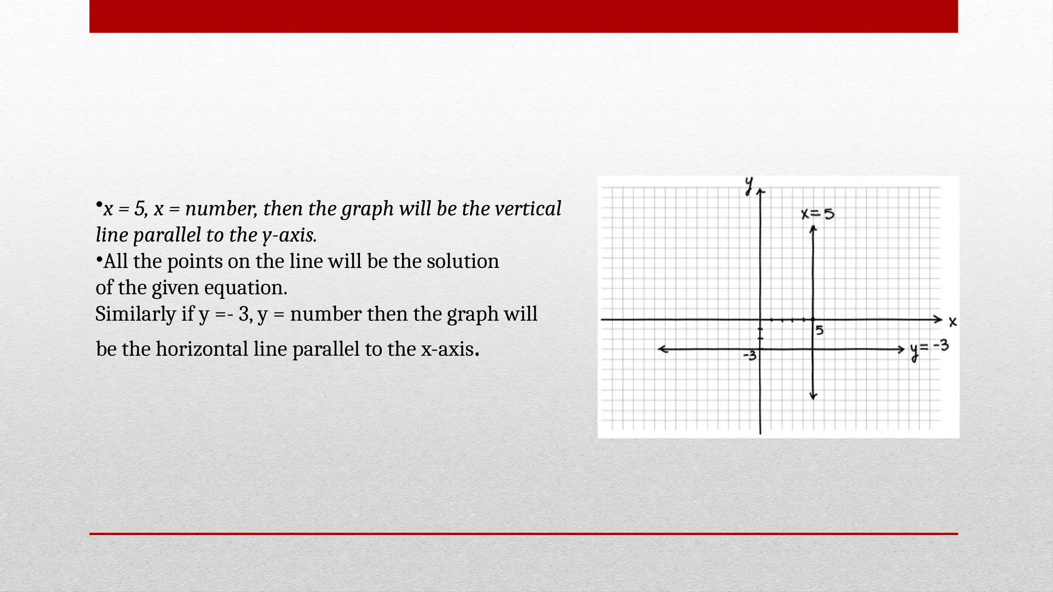 •x = 5, x = number, then the graph will be the vertical
line parallel to the y-axis.
•All the points on the line will be the solution
of the given equation.
Similarly if y =- 3, y = number then the graph will
be the horizontal line parallel to the x-axis.
 