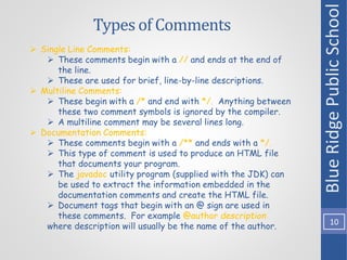 Class IX Input in Java using Scanner Class (1).pptx | Programming ...
