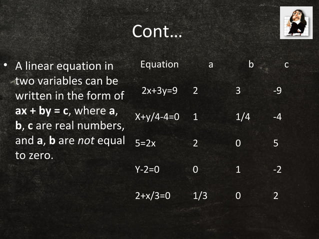 CLASS 9 LINEAR EQUATIONS IN TWO VARIABLES PPT | PPT