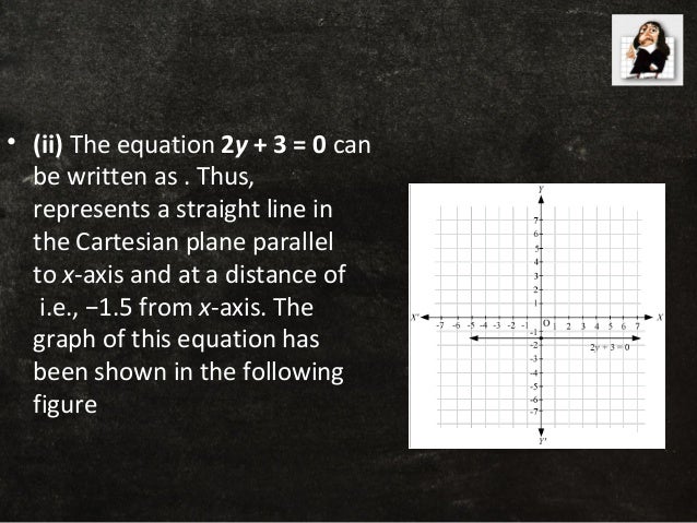 Class 9 Linear Equations In Two Variables Ppt