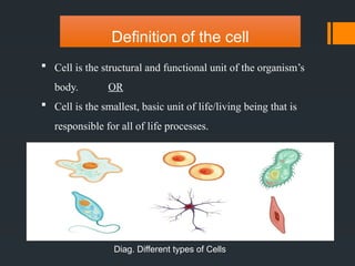 Definition of the cell
 Cell is the structural and functional unit of the organism’s
body. OR
 Cell is the smallest, basic unit of life/living being that is
responsible for all of life processes.
Diag. Different types of Cells
 