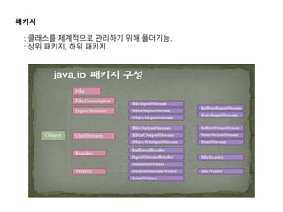 패키지
: 클래스를 체계적으로 관리하기 위해 폴더기능.
: 상위 패키지, 하위 패키지.
 