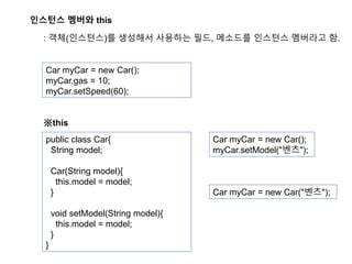 인스턴스 멤버와 this
: 객체(인스턴스)를 생성해서 사용하는 필드, 메소드를 인스턴스 멤버라고 함.
public class Car{
String model;
Car(String model){
this.model = model;
}
void setModel(String model){
this.model = model;
}
}
※this
Car myCar = new Car();
myCar.gas = 10;
myCar.setSpeed(60);
Car myCar = new Car();
myCar.setModel("벤츠");
Car myCar = new Car("벤츠");
 