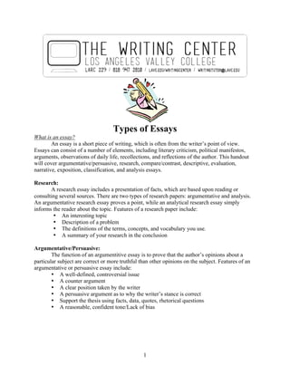 1
Types of Essays
What is an essay?
An essay is a short piece of writing, which is often from the writer’s point of view.
Essays can consist of a number of elements, including literary criticism, political manifestos,
arguments, observations of daily life, recollections, and reflections of the author. This handout
will cover argumentative/persuasive, research, compare/contrast, descriptive, evaluation,
narrative, exposition, classification, and analysis essays.
Research:
A research essay includes a presentation of facts, which are based upon reading or
consulting several sources. There are two types of research papers: argumentative and analysis.
An argumentative research essay proves a point, while an analytical research essay simply
informs the reader about the topic. Features of a research paper include:
• An interesting topic
• Description of a problem
• The definitions of the terms, concepts, and vocabulary you use.
• A summary of your research in the conclusion
Argumentative/Persuasive:
The function of an argumentitive essay is to prove that the author’s opinions about a
particular subject are correct or more truthful than other opinions on the subject. Features of an
argumentative or persuasive essay include:
• A well-defined, controversial issue
• A counter argument
• A clear position taken by the writer
• A persuasive argument as to why the writer’s stance is correct
• Support the thesis using facts, data, quotes, rhetorical questions
• A reasonable, confident tone/Lack of bias
 