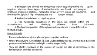 3. Eubacteria are divided into two groups known as gram-positive and gram-
negative; whereas three types of Archaebacteria are found: methanogens
(methane-producing bacteria), halophiles (grow at very strong salt solutions), and
thermophiles (grow at high temperatures and low pH values).
4. Archaebacteria have no peptidoglycan.
5. The nucleotide sequences in the rRNA are similar within the
Archaebacteria and distinctly different from Eubacteria.
6. The lipid composition of the cytoplasmic membrane is very different for
the two groups.
Proteobacteria
• Proteobacteria is a major phylum of gram-negative bacteria.
• Under this phylum, Acetobacter sp. and Gluconacetobacter sp. are the main bacterial
groups consisted with nine and eight species, respectively.
• They are chiefly employed in the making of vinegar but also of significance in the
fermentation of coffee and cocoa.
 