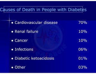 Causes of Death in People with Diabetes
● Cardiovascular disease 70%
● Renal failure 10%
● Cancer 10%
● Infections 06%
● Diabetic ketoacidosis 01%
● Other 03%
 