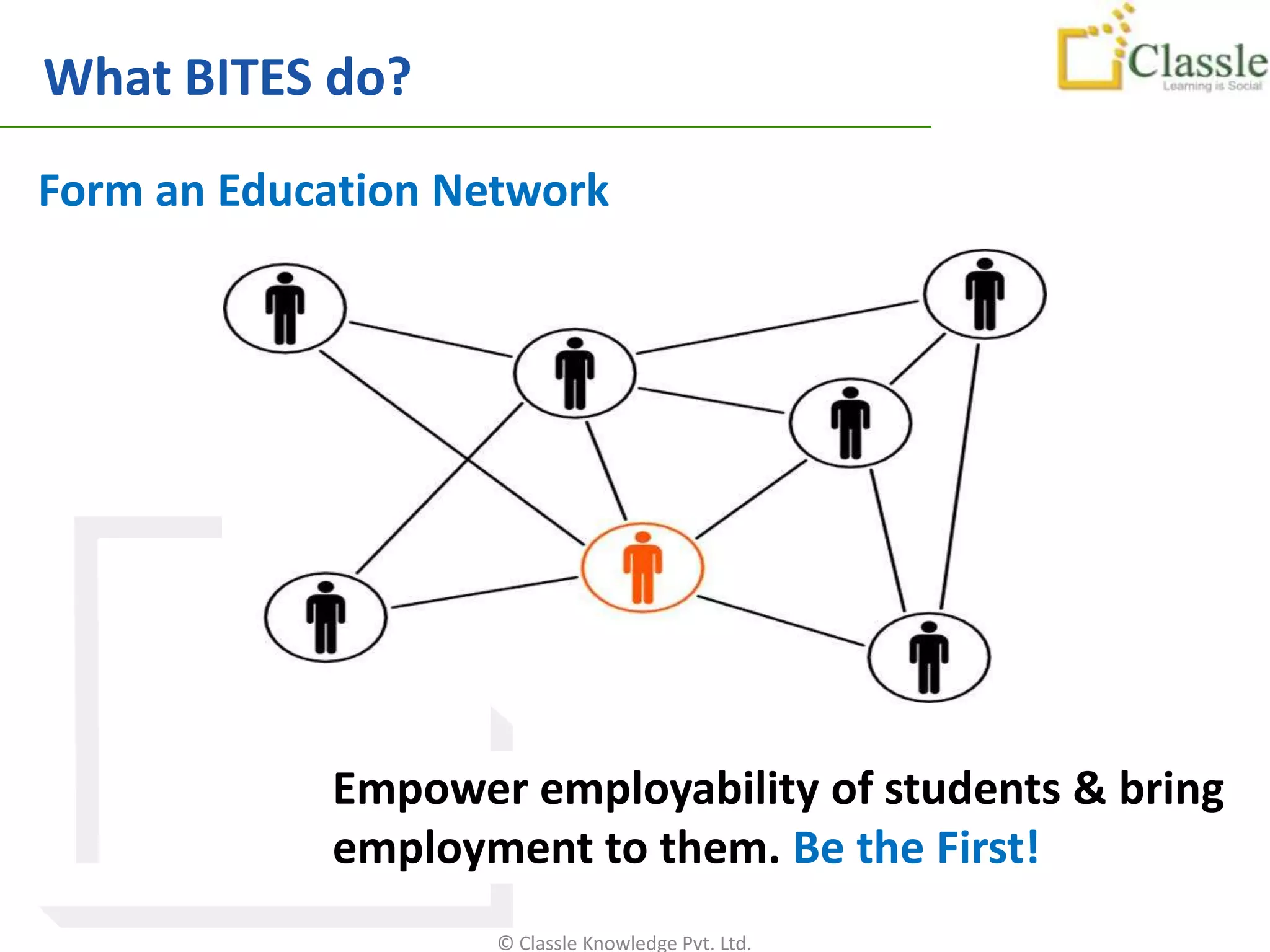 What BITES do?
Form an Education Network




            Empower employability of students & bring
            employment to them. Be the First!
                    © Classle Knowledge Pvt. Ltd.
 