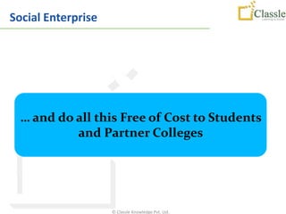 Social Enterprise




  … and do all this Free of Cost to Students
           and Partner Colleges




                    © Classle Knowledge Pvt. Ltd.
 