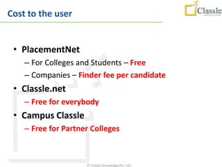 Cost to the user


 • PlacementNet
    – For Colleges and Students – Free
    – Companies – Finder fee per candidate
 • Classle.net
    – Free for everybody
 • Campus Classle
    – Free for Partner Colleges



                     © Classle Knowledge Pvt. Ltd.
 