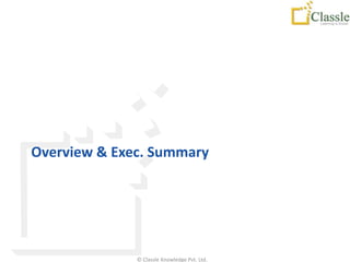 Overview & Exec. Summary




              © Classle Knowledge Pvt. Ltd.
 