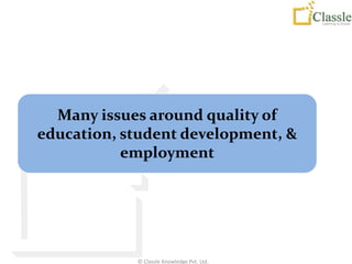 Many issues around quality of
education, student development, &
           employment




            © Classle Knowledge Pvt. Ltd.
 