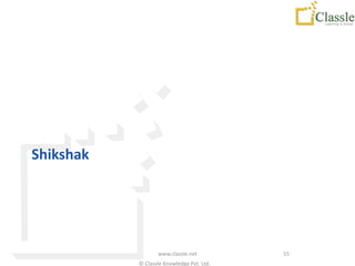 Shikshak




                  www.classle.net          55
           © Classle Knowledge Pvt. Ltd.
 