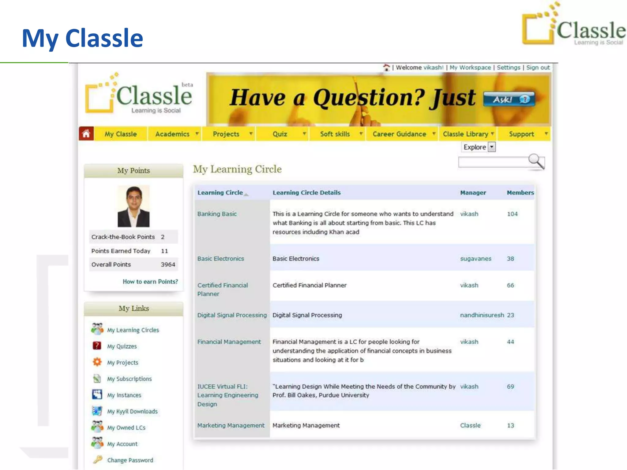 My Classle




             © Classle Knowledge Pvt. Ltd.
 