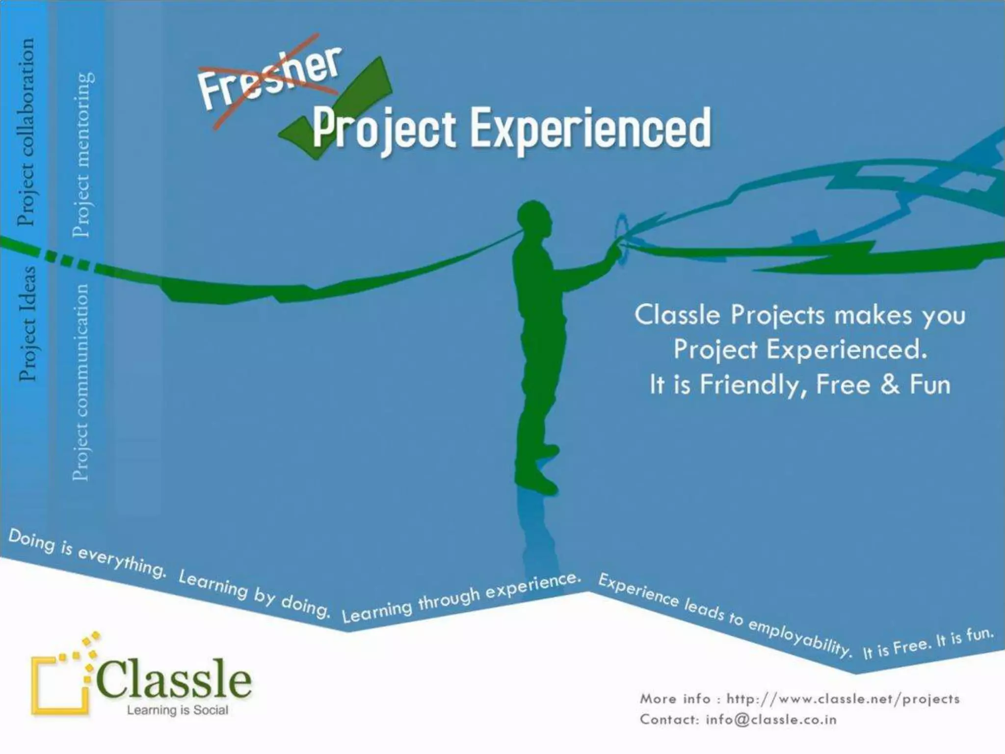 © Classle Knowledge Pvt. Ltd.
 