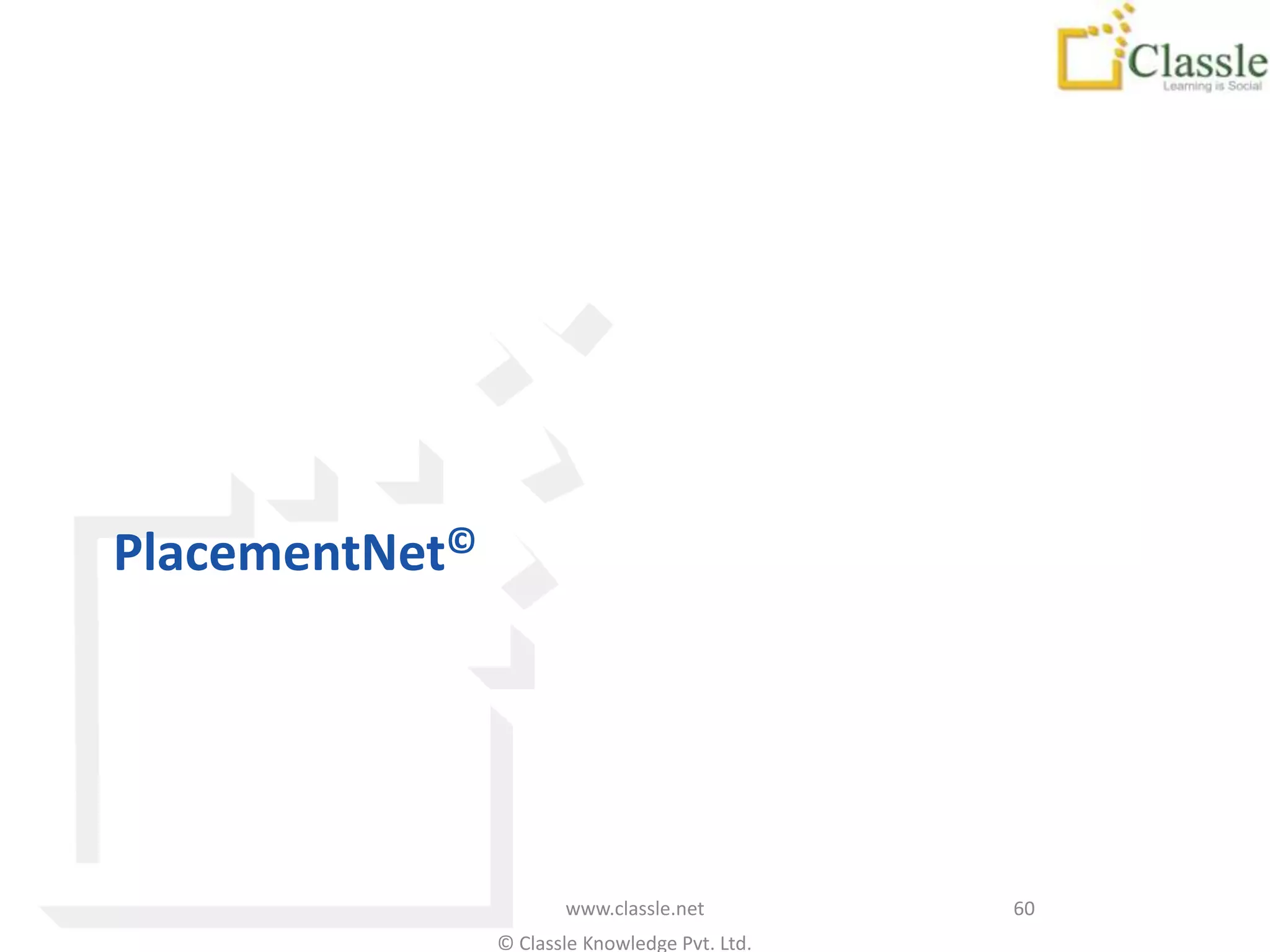 PlacementNet©




                       www.classle.net          60
                © Classle Knowledge Pvt. Ltd.
 