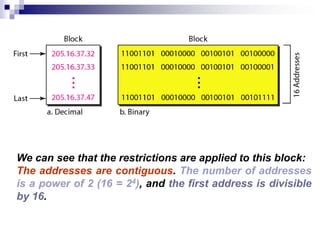 Classless-Addressing.pdf.. network lecture | PDF