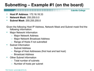 Classless subnetting | PPSX