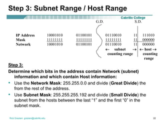 Classless subnetting | PPSX