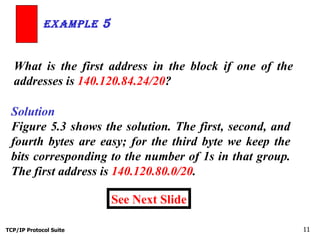ExamplE 5


  What is the first address in the block if one of the
  addresses is 140.120.84.24/20?

 Solution
 Figure 5.3 shows the solution. The first, second, and
 fourth bytes are easy; for the third byte we keep the
 bits corresponding to the number of 1s in that group.
 The first address is 140.120.80.0/20.

                         See Next Slide

TCP/IP Protocol Suite                                    11
 